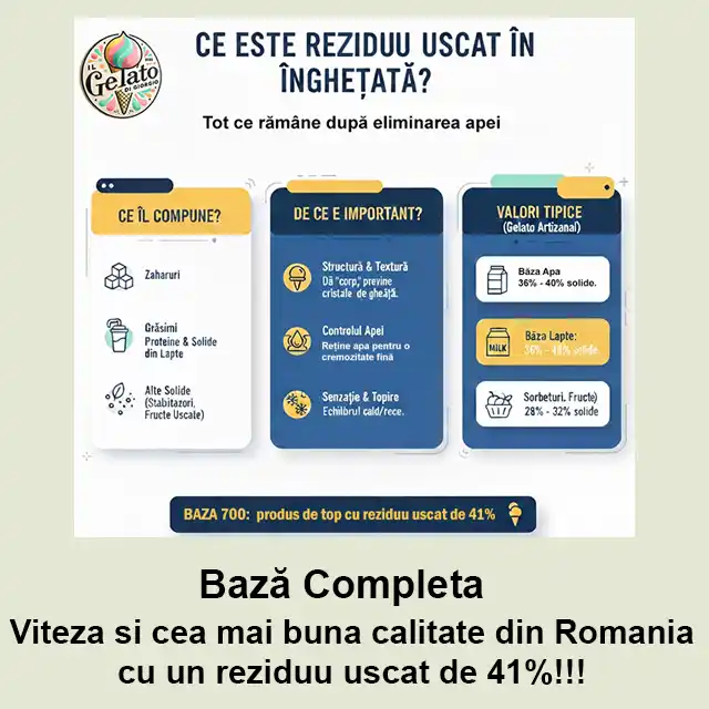 https://ilgelatodigiorgio.ro/wp-content/uploads/2026/02/Baza-Sprint3.webp